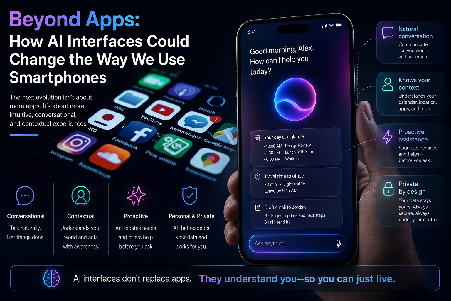 Beyond Apps: How AI Interfaces Could Change the Way We Use Smartphones